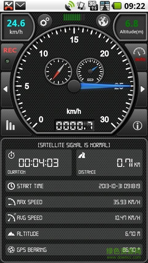 gps車速表修改版(GPS speed) v3.3.70 安卓版 1