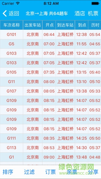 路路通時刻表蘋果版 v3.5.1 官方iphone越獄版 0