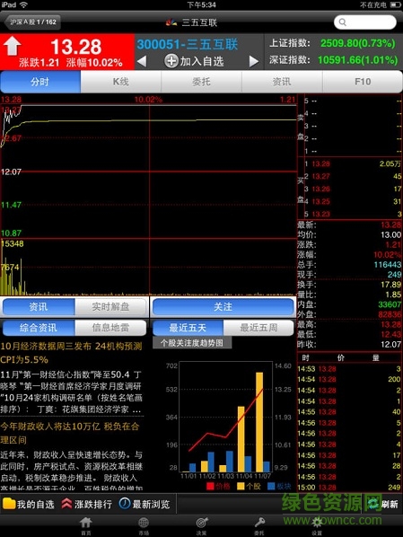 國(guó)海證券金貝殼智慧版ipad版 國(guó)海證券金貝殼智慧版ipad軟件