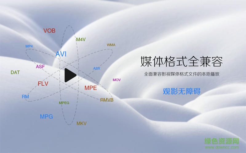 total video player for mac v2.7.0 蘋果電腦版 4