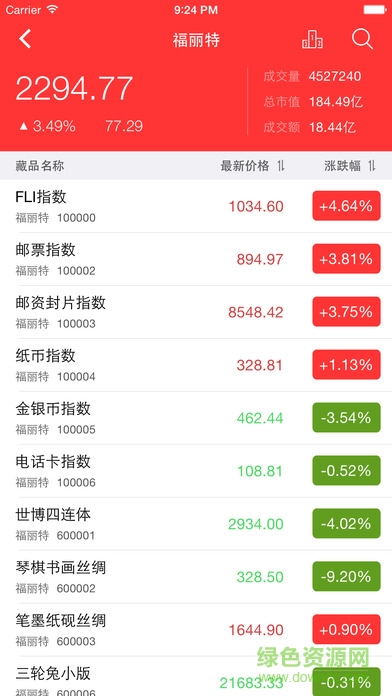 易郵幣卡app v0.0.2 安卓版 0