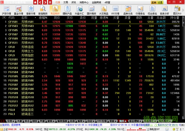中信證券金融終端