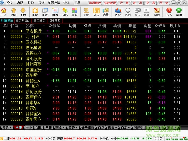 海通網上子交易系統(tǒng)