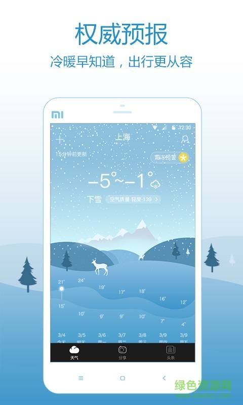 天氣快報 v1.4.2 安卓版 0