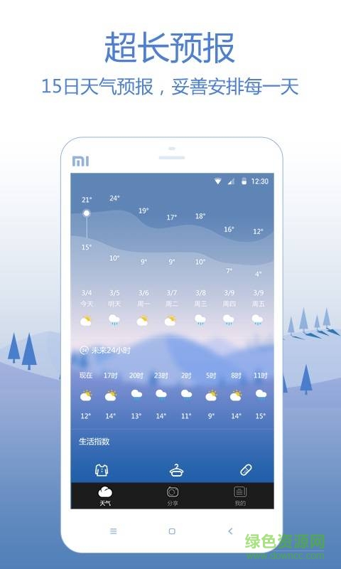 天氣快報 v1.4.2 安卓版 1