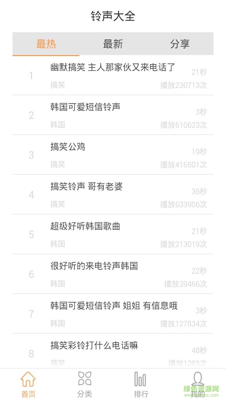鈴聲全集app v1.0 安卓版 0