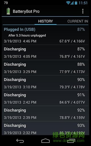 電量指示器專業(yè)版(Battery Indicator Pro) v9.0.1 安卓版 0