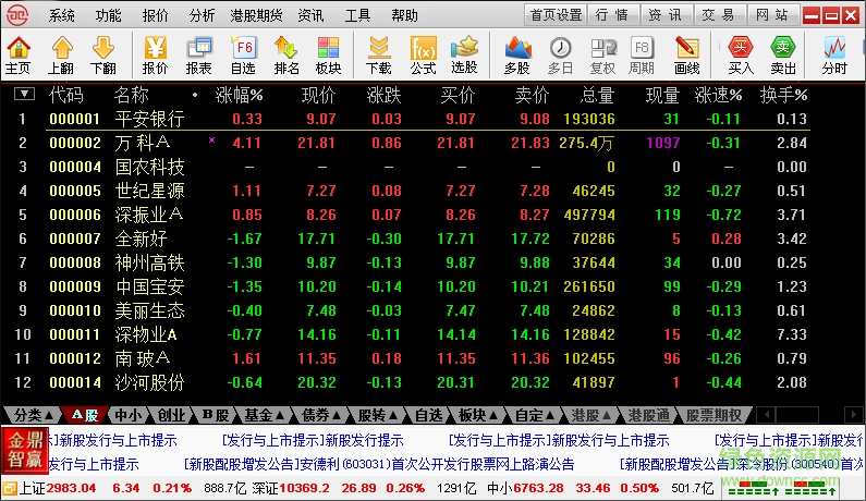 金鼎智贏理財終端 西部證券金鼎智贏理財終端