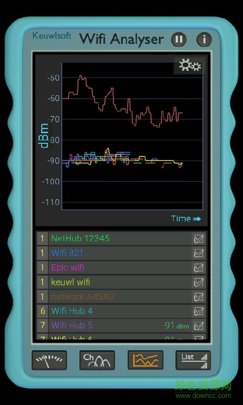 wifi網絡分析儀 v4.2.1 安卓版 0