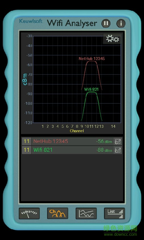wifi網絡分析儀 v4.2.1 安卓版 1
