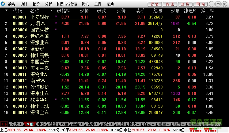 國金太陽網(wǎng)上交易系統(tǒng)pc至強版 國金太陽至強版
