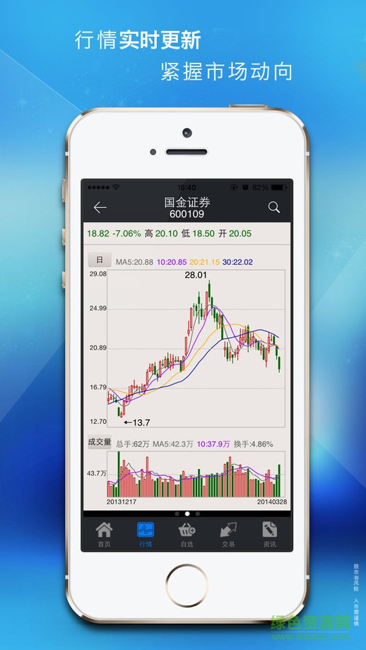 國金證券全能行ios版 v3.5 iphone手機版 3
