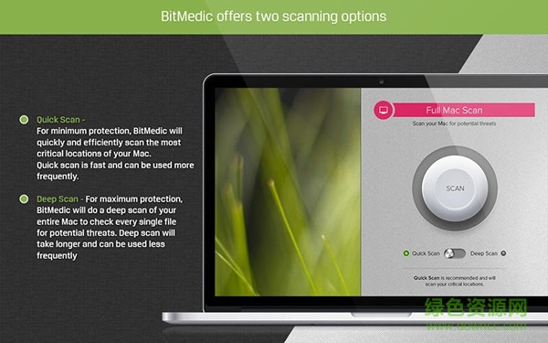 bitmedic antiVirus for mac(病毒查殺工具) v2.2 蘋果電腦版 0