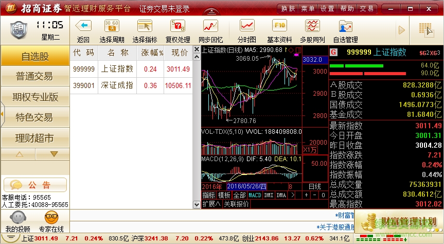 招商證券智遠(yuǎn)理財(cái)服務(wù)平臺(tái)