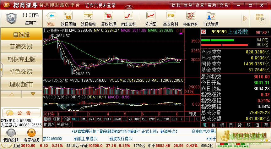 招商證券智遠(yuǎn)理財(cái)