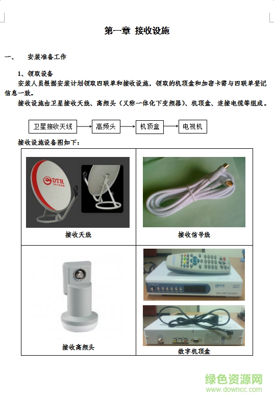 户户通安装调试图详解 户户通安装调试图详解