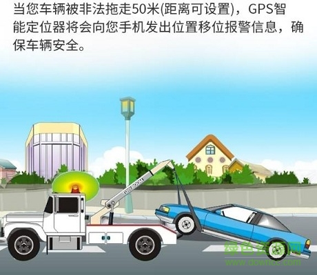 途強(qiáng)gps電摩定位器app