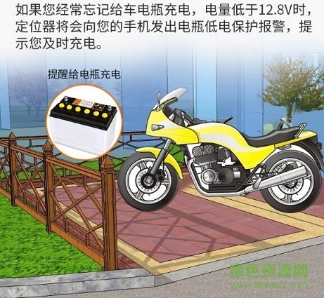 途強(qiáng)gps電摩定位器app