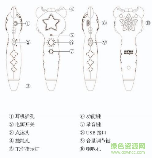 洪恩點讀機TTP-518說明書