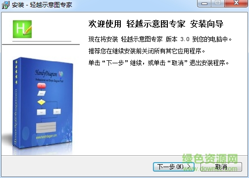 輕越示意圖專家修改版 v3.0 綠色版 0