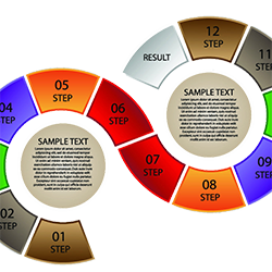 數(shù)字訓練模擬器