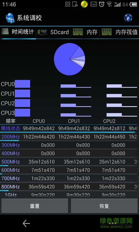 安卓系統(tǒng)優(yōu)化大師 v4.2.5 安卓版 3