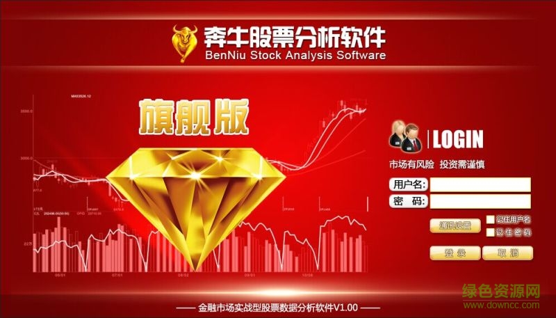 奔牛股票分析軟件旗艦版 v6.00.00 官方版 0