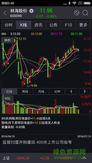 國元證券點金智富手機版 v8.88 官方安卓版 0