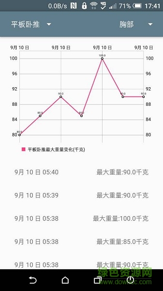 健身日記 v1.0.2 安卓版 3
