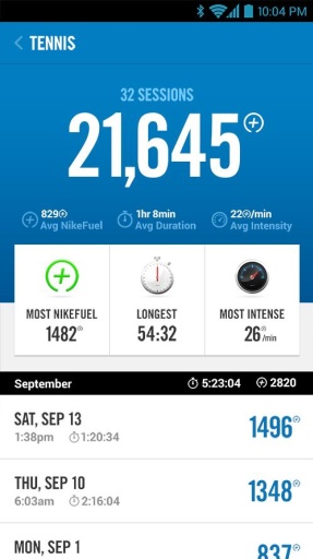 Nike+運(yùn)動(dòng)腕帶(Nike+ FuelBand) v1.3.1 安卓版 2