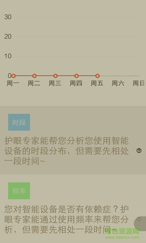 護(hù)眼通 v3.0.8 安卓版 2