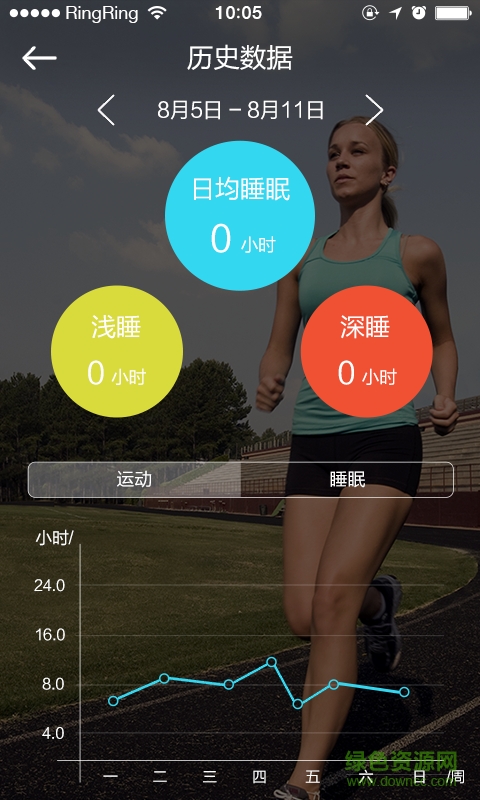 JSTYLE LIFE v3.0.8 安卓版 1