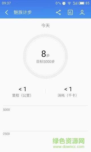 魅族pro6計步器 v6.0.6 官方安卓版 0
