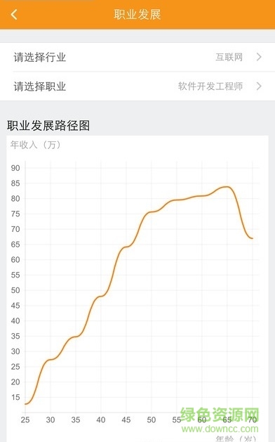 萬客直聘手機(jī)版 v1.0.0 官網(wǎng)安卓版 0