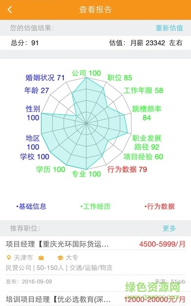 萬客直聘手機(jī)版 v1.0.0 官網(wǎng)安卓版 1