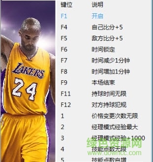 nba2k17游俠修改器 v1.0.0.16917 lmao版 0