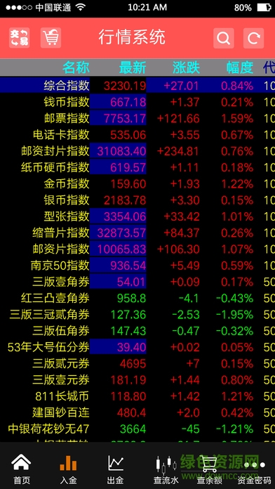 中文文交所ios版 v1.1.0 官網(wǎng)iphone版 4