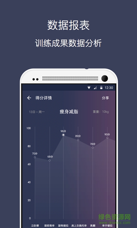 遇健手機版 v2.3.0 安卓版 0