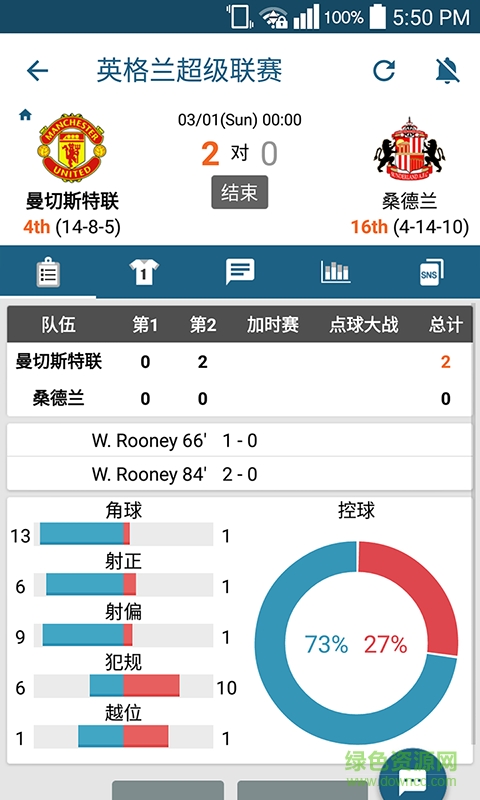 實(shí)時(shí)比分中心 v4.4.6 安卓版 0