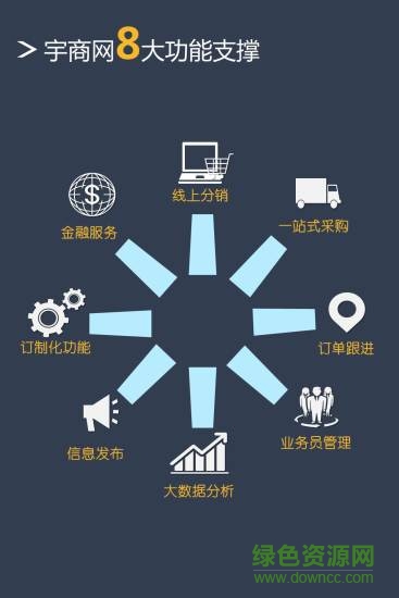 宇商網(wǎng)app v1.2.5 官網(wǎng)安卓版 1