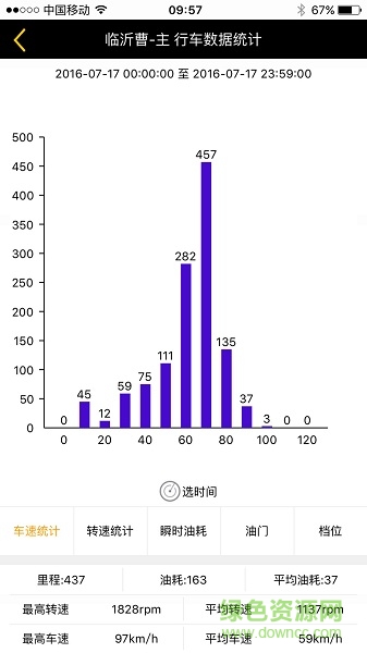 看途者(行车记录) v1.9 安卓版3