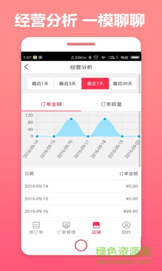 51大掌柜手機(jī)版 v1.0 安卓版 2