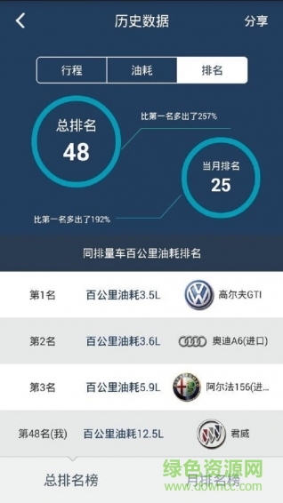 自駕寶Pro v3.1.0 最新版 3