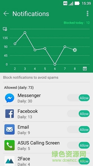 華碩智能管家手機客戶端 v4.1.0.77 安卓版 1
