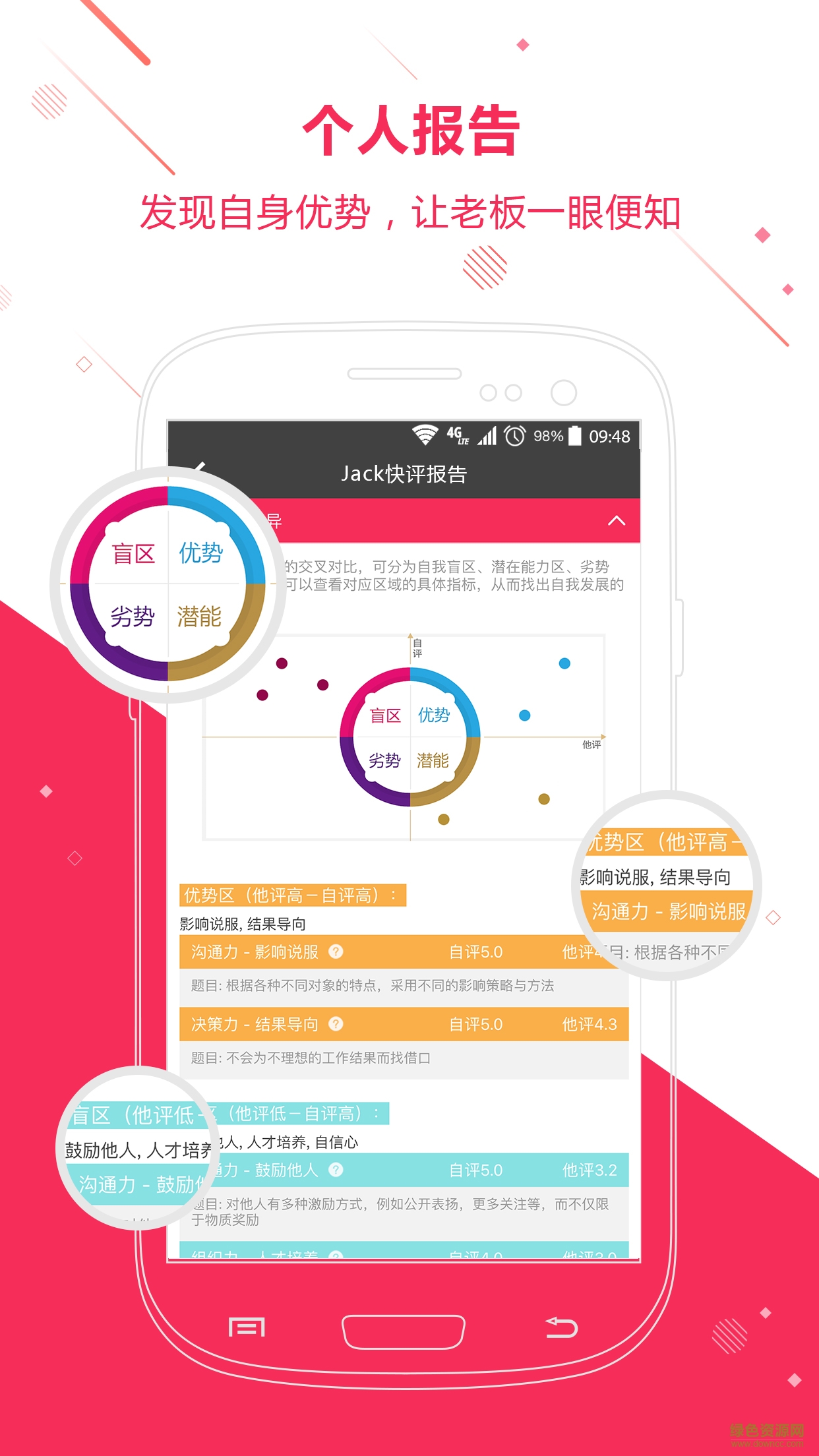 友評 v1.1 安卓版 1