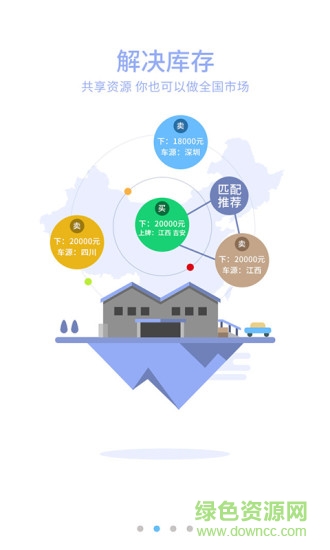 車商紅手機(jī)版 v1.5.0.10 安卓版 0