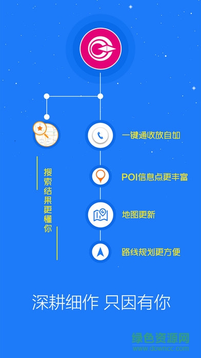 和地圖導航蘋果手機版 v7.9 iphone最新版 0