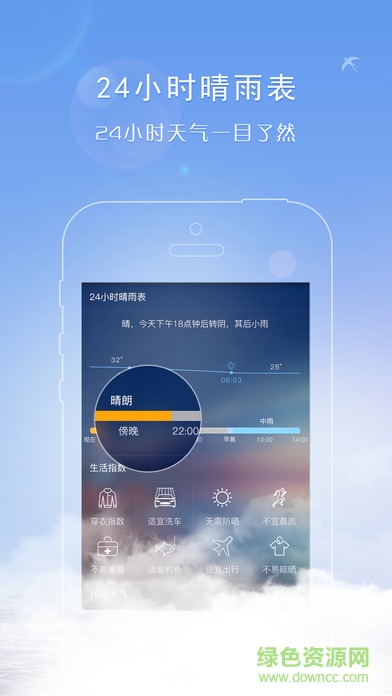 天氣君天氣預報app v6.0.8 安卓版 0