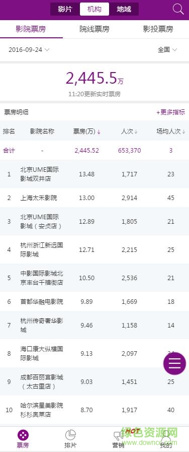 藝恩電影智庫app