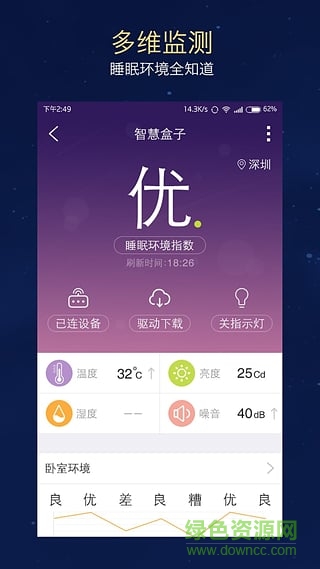 iphone睡眠監(jiān)測軟件 v1.4 ios手機版 0